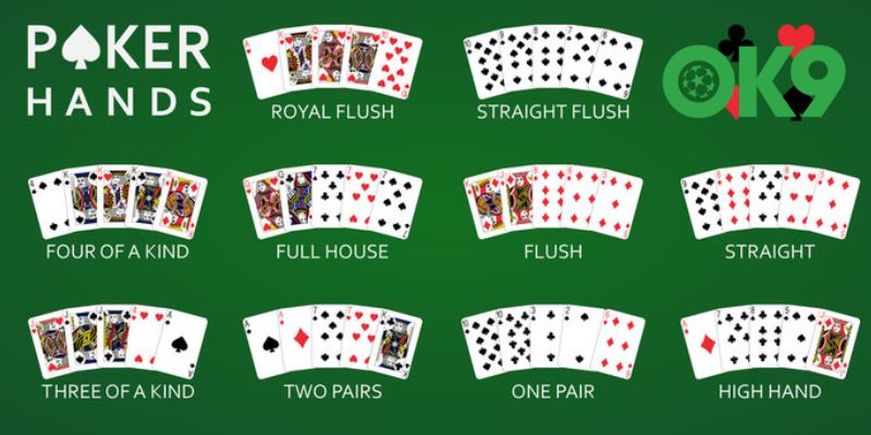 Thứ tự bài Poker từ mạnh đến yếu cụ thể được OK9 tổng hợp